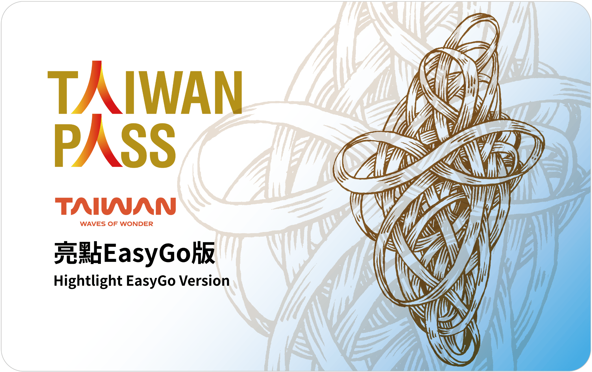 Taiwan PASS｜見どころEasyGo版