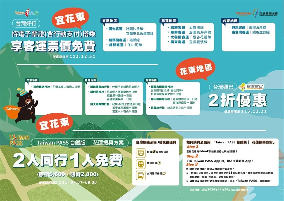 「台灣好行」宜花東路線享客運票價免費、「台灣觀巴」宜花東套裝遊程2折的超值優惠
